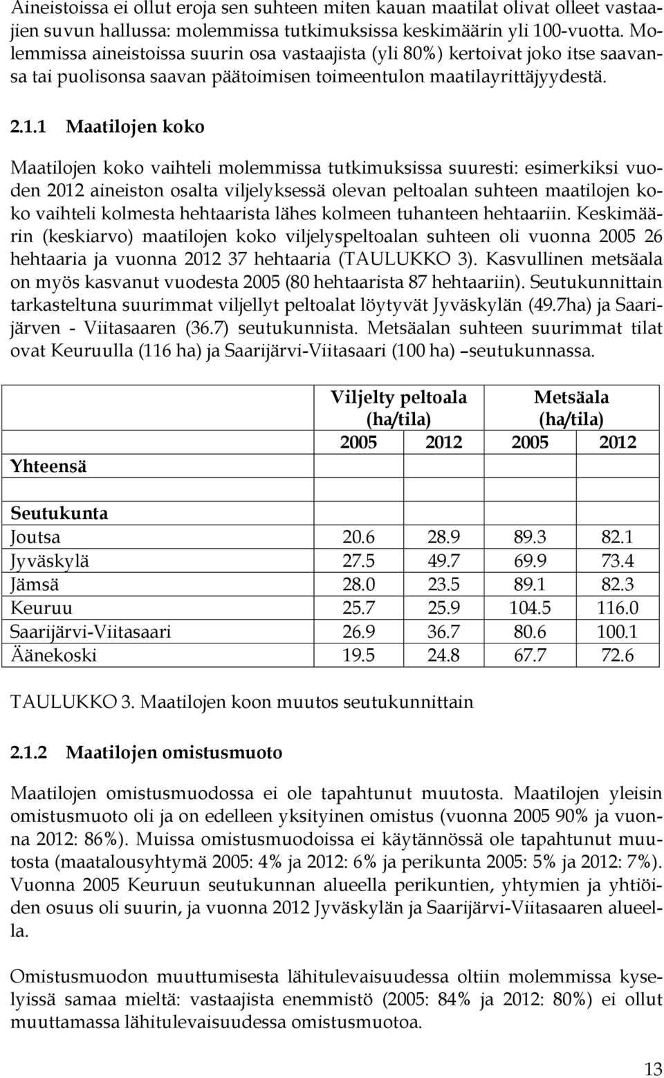 1 Maatilojen koko Maatilojen koko vaihteli molemmissa tutkimuksissa suuresti: esimerkiksi vuoden 2012 aineiston osalta viljelyksessä olevan peltoalan suhteen maatilojen koko vaihteli kolmesta