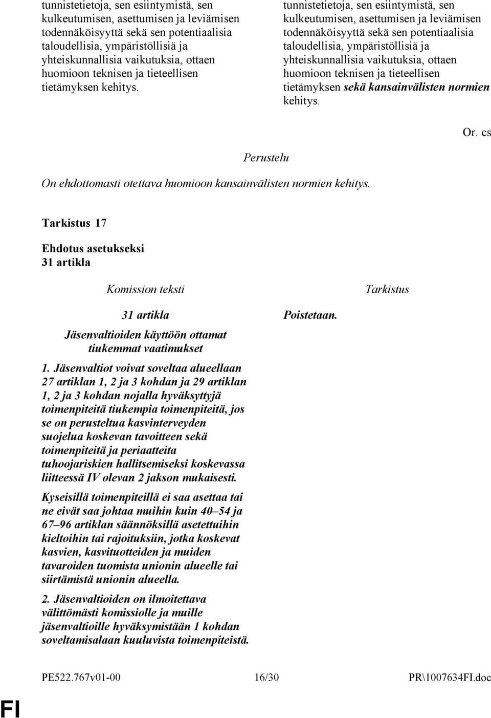 On ehdottomasti otettava huomioon kansainvälisten normien kehitys. 17 31 artikla 31 artikla Poistetaan. Jäsenvaltioiden käyttöön ottamat tiukemmat vaatimukset 1.