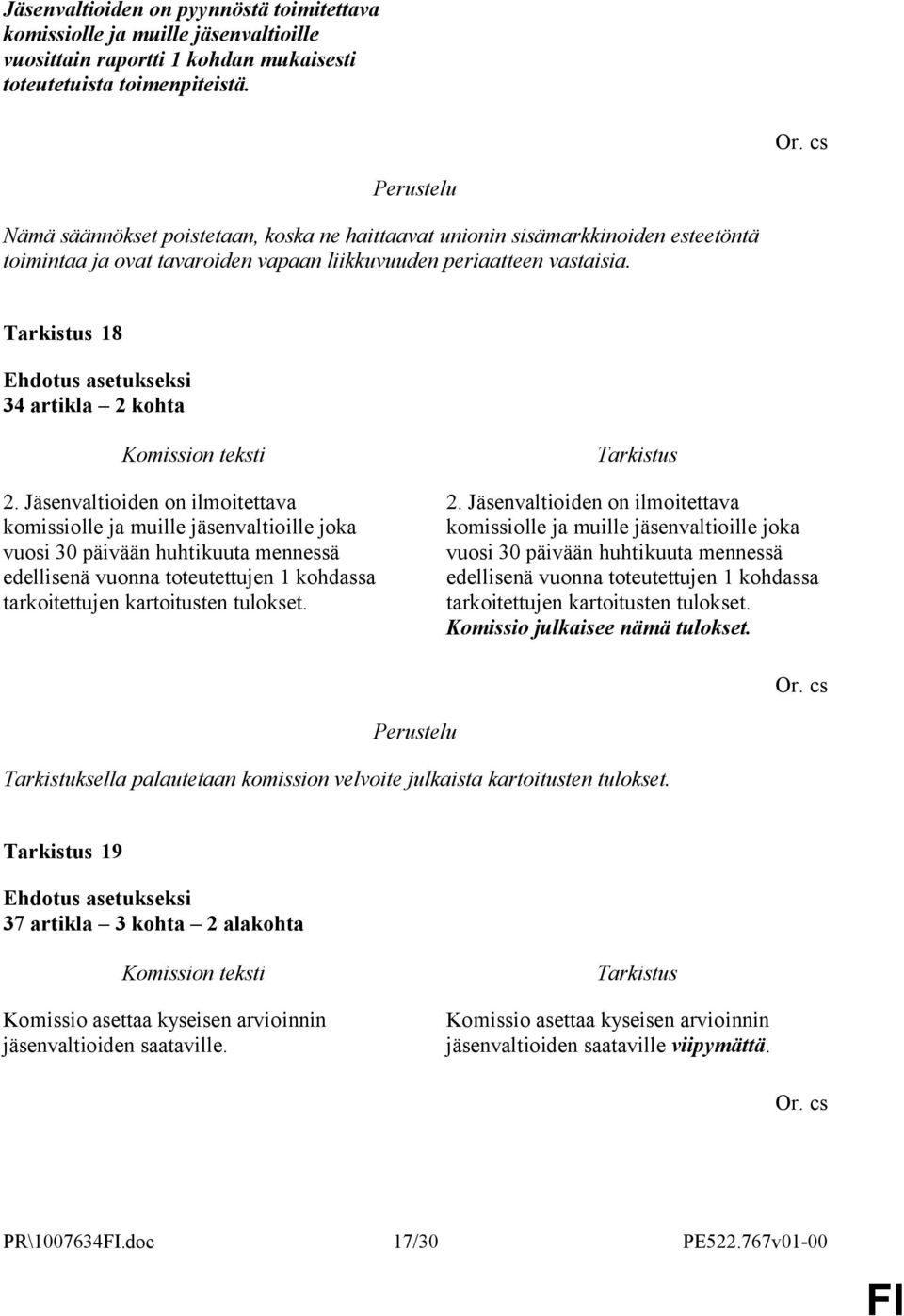 Jäsenvaltioiden on ilmoitettava komissiolle ja muille jäsenvaltioille joka vuosi 30 päivään huhtikuuta mennessä edellisenä vuonna toteutettujen 1 kohdassa tarkoitettujen kartoitusten tulokset. 2.