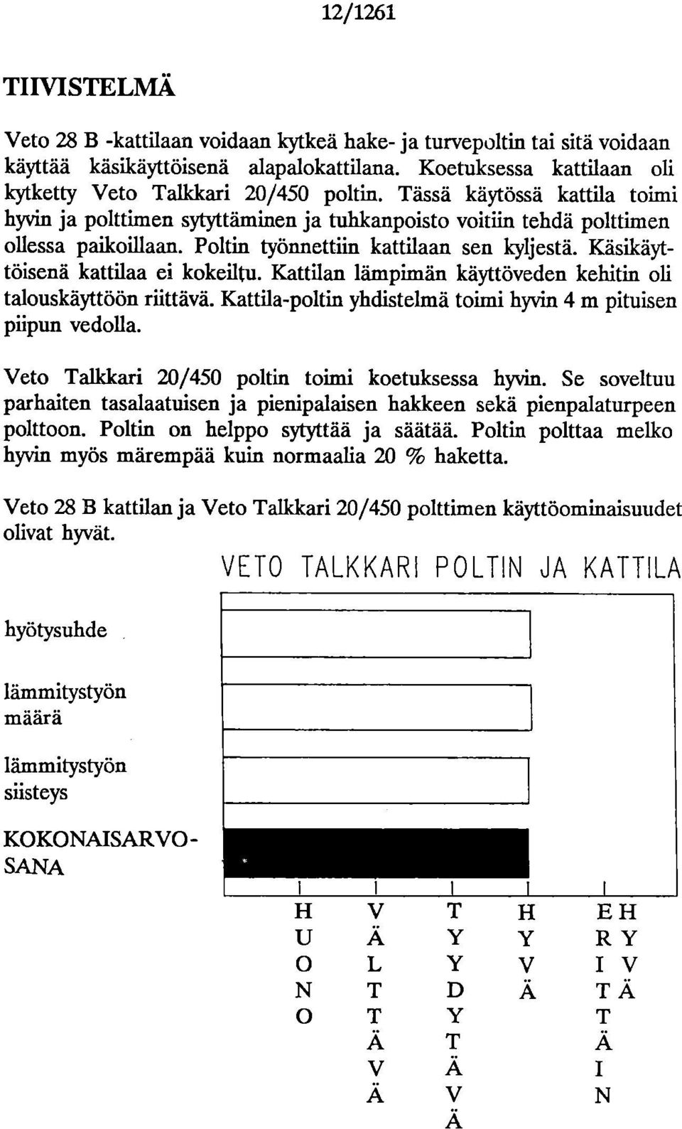 Käsikäyttöisenä kattilaa ei kokeiltu. Kattilan lämpimän käyttöveden kehitin oli talouskäyttöön riittävä. Kattila-poltin yhdistelmä toimi hyvin 4 m pituisen piipun vedolla.