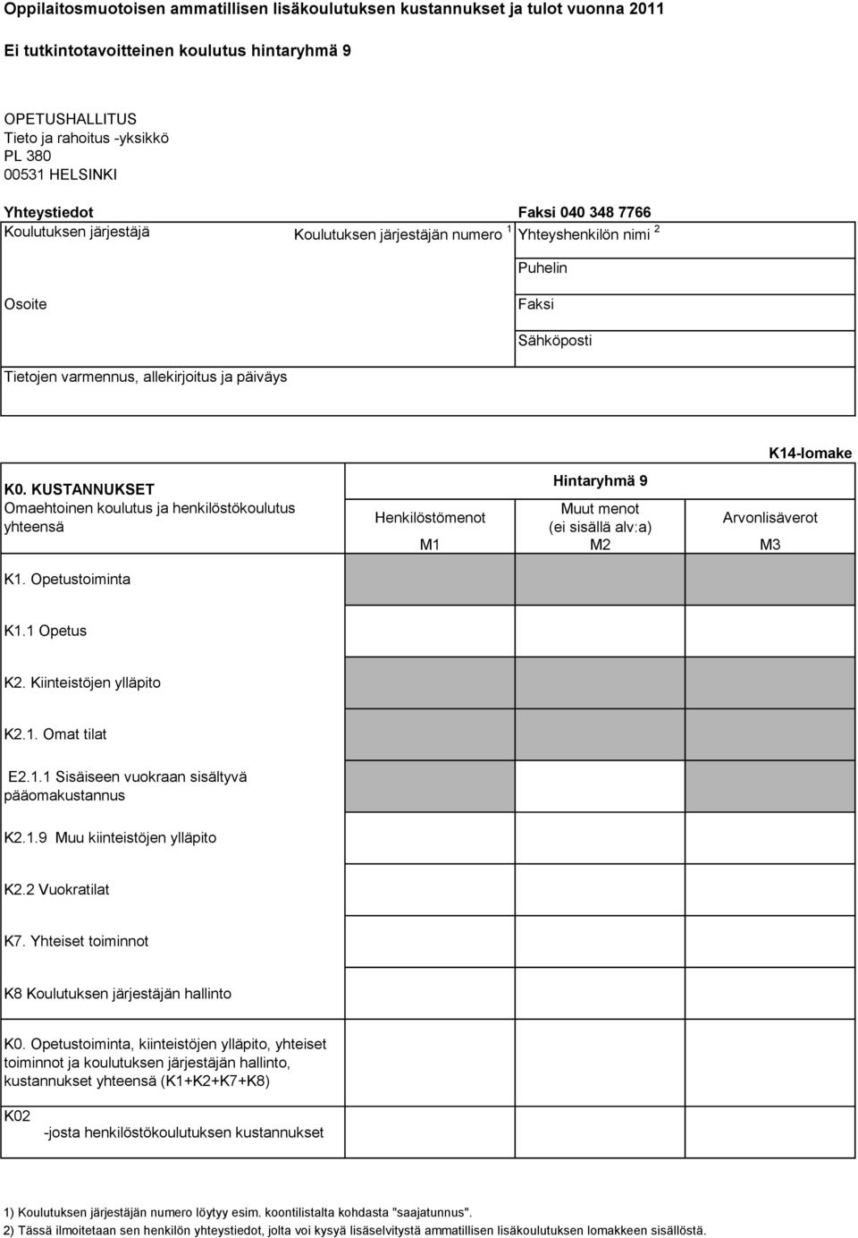 K0. KUSTANNUKSET Omaehtoinen koulutus ja henkilöstökoulutus yhteensä Hintaryhmä 9 Henkilöstömenot Muut menot (ei sisällä alv:a) Arvonlisäverot M1 M2 M3 K1. Opetustoiminta K1.1 Opetus K2.