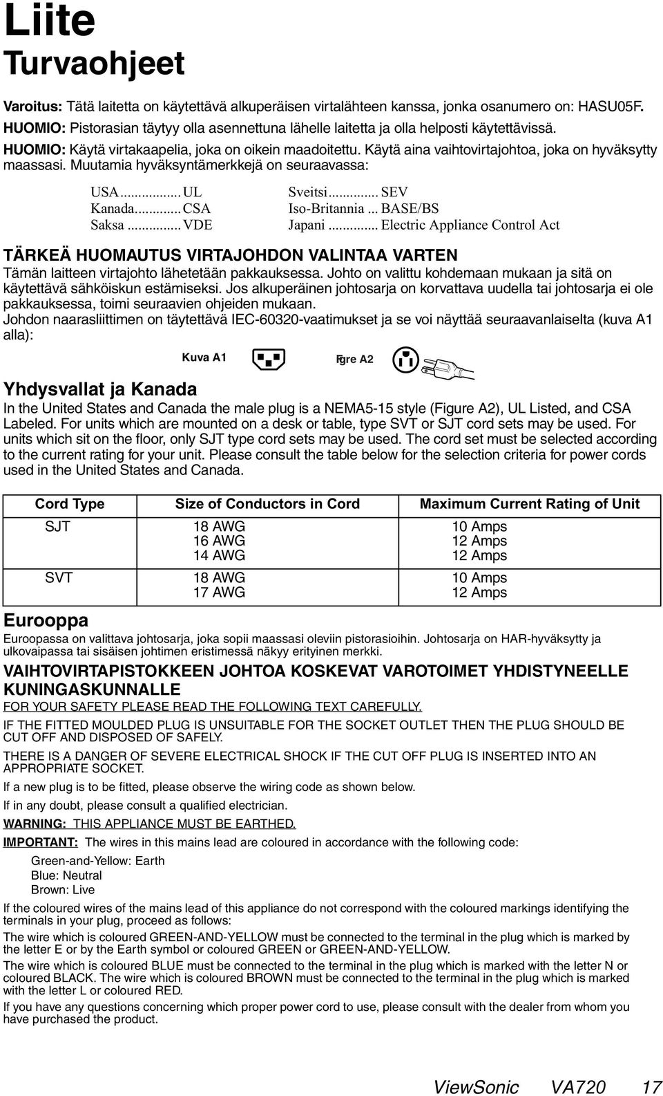 Käytä aina vaihtovirtajohtoa, joka on hyväksytty maassasi. Muutamia hyväksyntämerkkejä on seuraavassa: USA...UL Kanada...CSA Saksa...VDE Sveitsi... SEV Iso-Britannia... BASE/BS Japani.