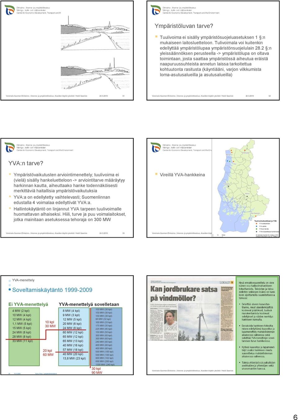 varjon vilkkumista loma-asutusalueilla ja asutusalueilla) 31 32 YVA:n tarve?