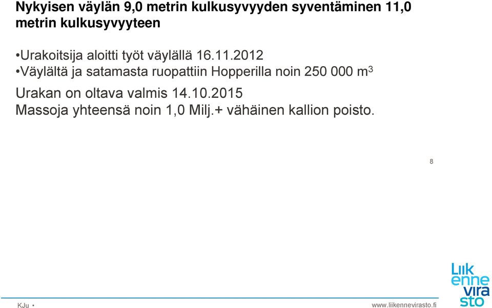 2012 Väylältä ja satamasta ruopattiin Hopperilla noin 250 000 m 3