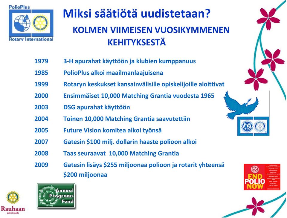 Rotaryn keskukset kansainvälisille opiskelijoille aloittivat 2000 Ensimmäiset 10,000 Matching Grantia vuodesta 1965 2003 DSG apurahat käyttöön