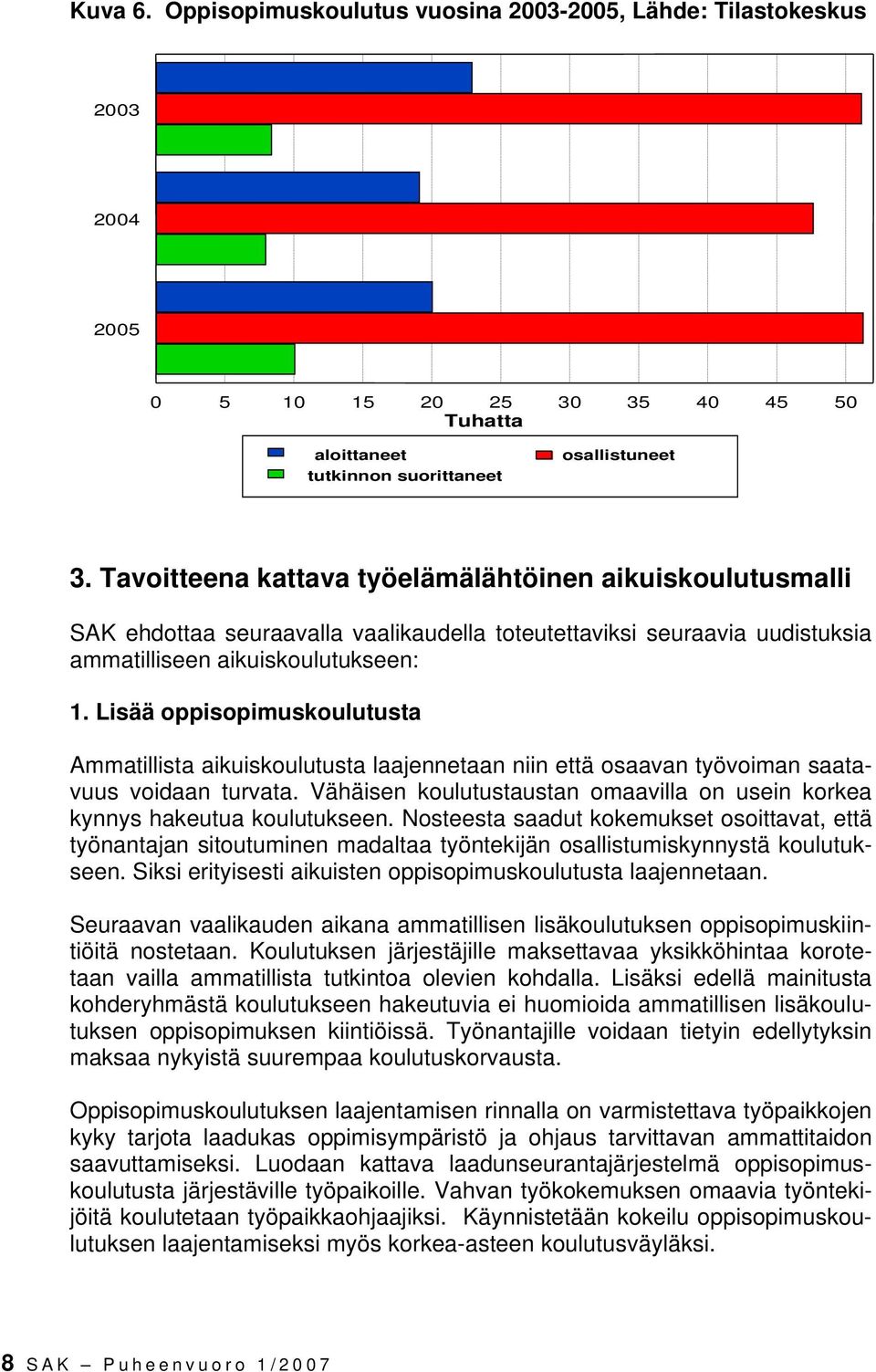 Lisää oppisopimuskoulutusta Ammatillista aikuiskoulutusta laajennetaan niin että osaavan työvoiman saatavuus voidaan turvata.