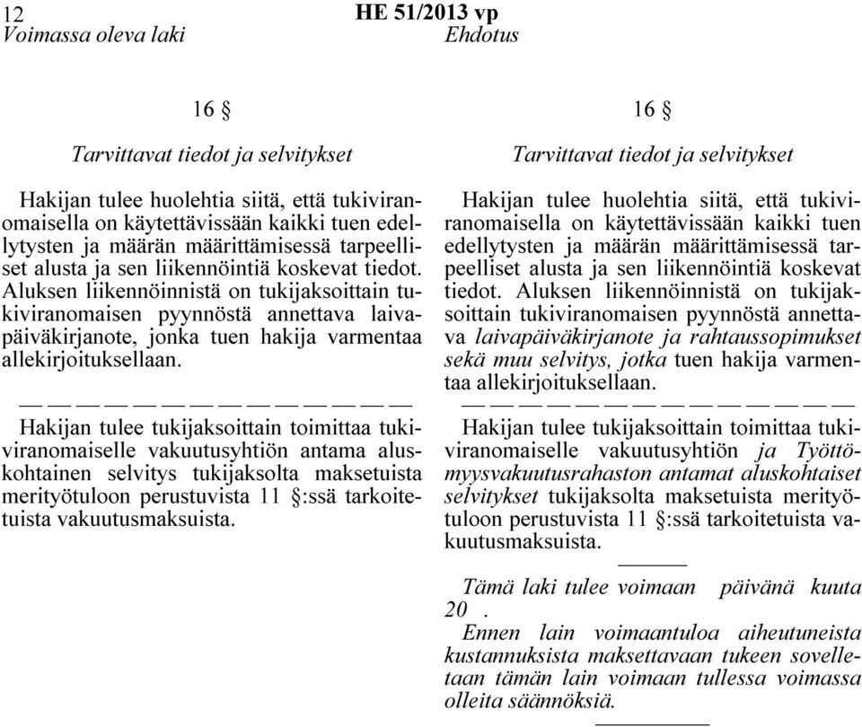 Aluksen liikennöinnistä on tukijaksoittain tukiviranomaisen pyynnöstä annettava laivapäiväkirjanote, jonka tuen hakija varmentaa allekirjoituksellaan.