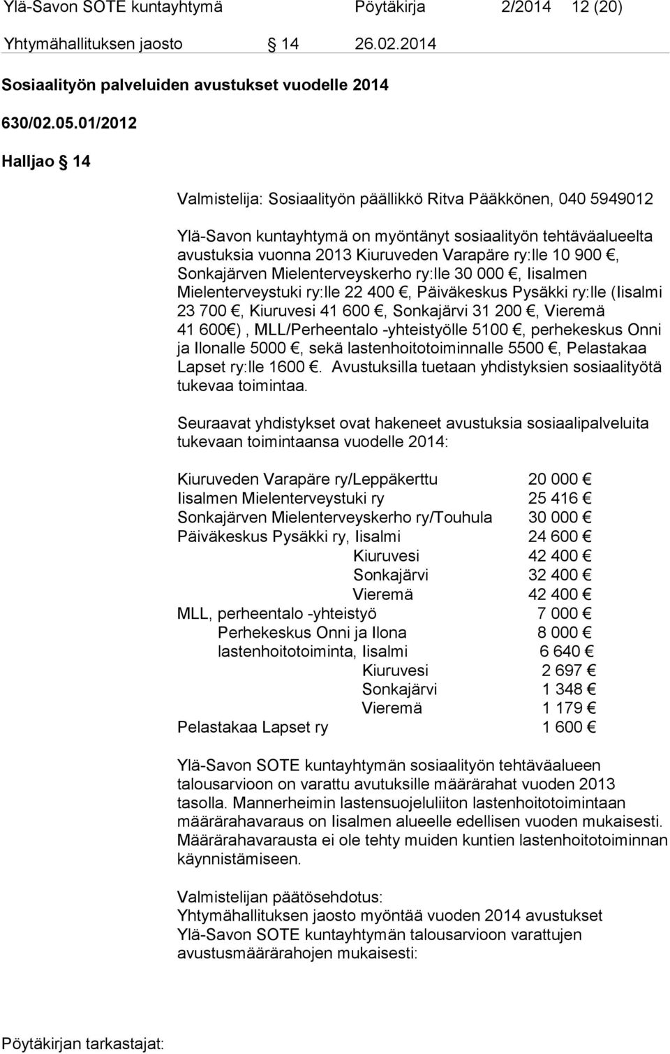 10 900, Sonkajärven Mielenterveyskerho ry:lle 30 000, Iisalmen Mielenterveystuki ry:lle 22 400, Päiväkeskus Pysäkki ry:lle (Iisalmi 23 700, Kiuruvesi 41 600, Sonkajärvi 31 200, Vieremä 41 600 ),