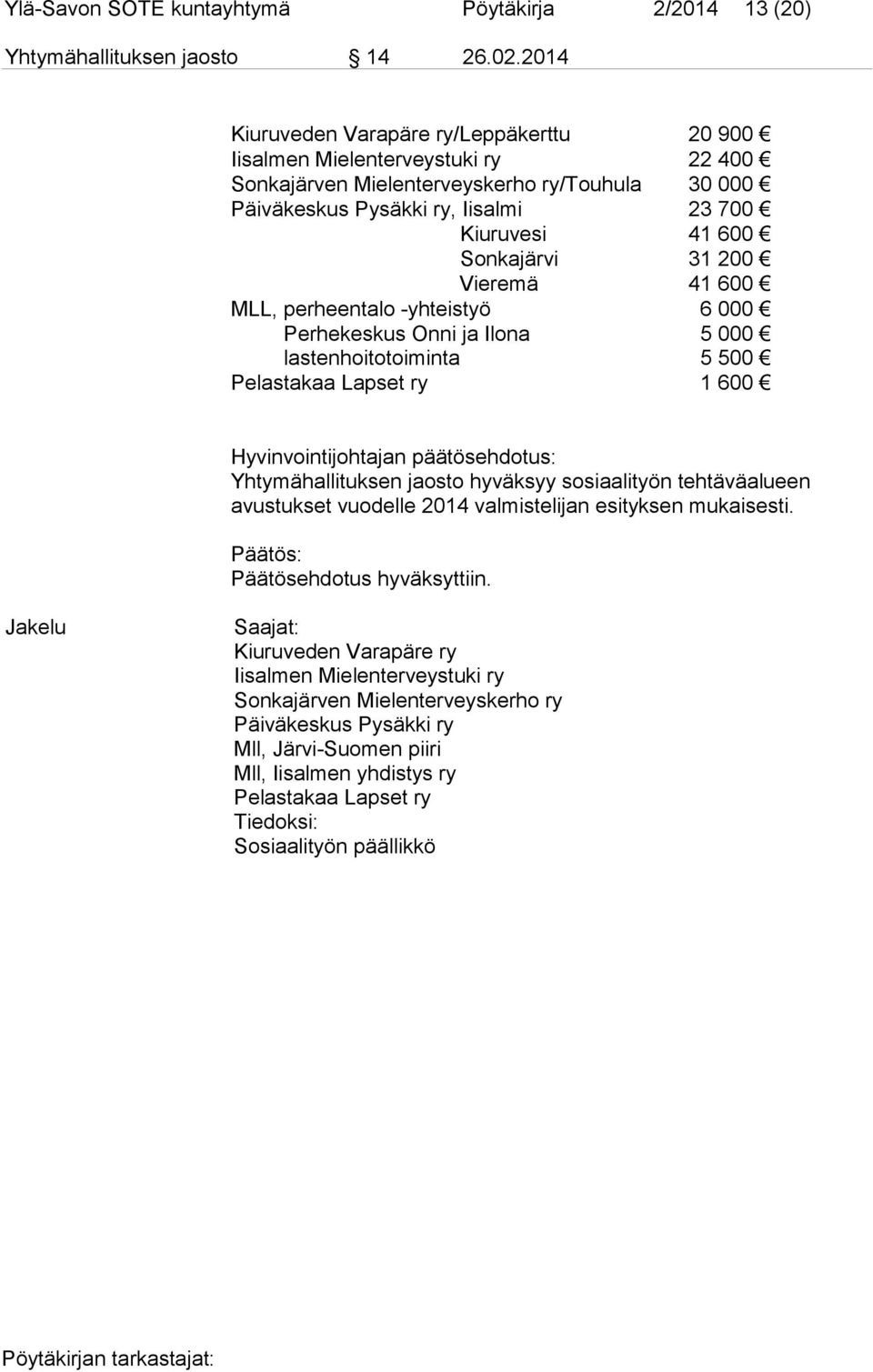 31 200 Vieremä 41 600 MLL, perheentalo -yhteistyö 6 000 Perhekeskus Onni ja Ilona 5 000 lastenhoitotoiminta 5 500 Pelastakaa Lapset ry 1 600 Hyvinvointijohtajan päätösehdotus: Yhtymähallituksen