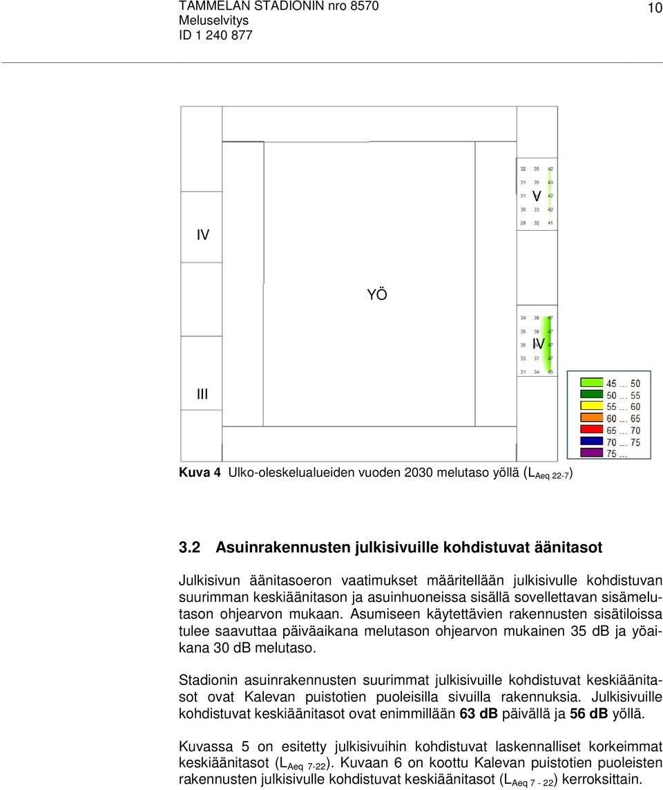 sisämelutason ohjearvon mukaan. Asumiseen käytettävien rakennusten sisätiloissa tulee saavuttaa päiväaikana melutason ohjearvon mukainen 35 db ja yöaikana 30 db melutaso.