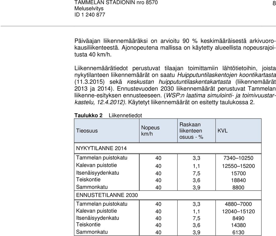 2015) sekä Keskustan huipputuntilaskentakartasta (liikennemäärät 2013 ja 2014). Ennustevuoden 2030 liikennemäärät perustuvat Tammelan liikenne-esityksen ennusteeseen.