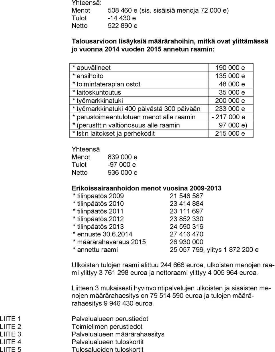 135 000 e * toimintaterapian ostot 48 000 e * laitoskuntoutus 35 000 e * työmarkkinatuki 200 000 e * työmarkkinatuki 400 päivästä 300 päivään 233 000 e * perustoimeentulotuen menot alle raamin - 217