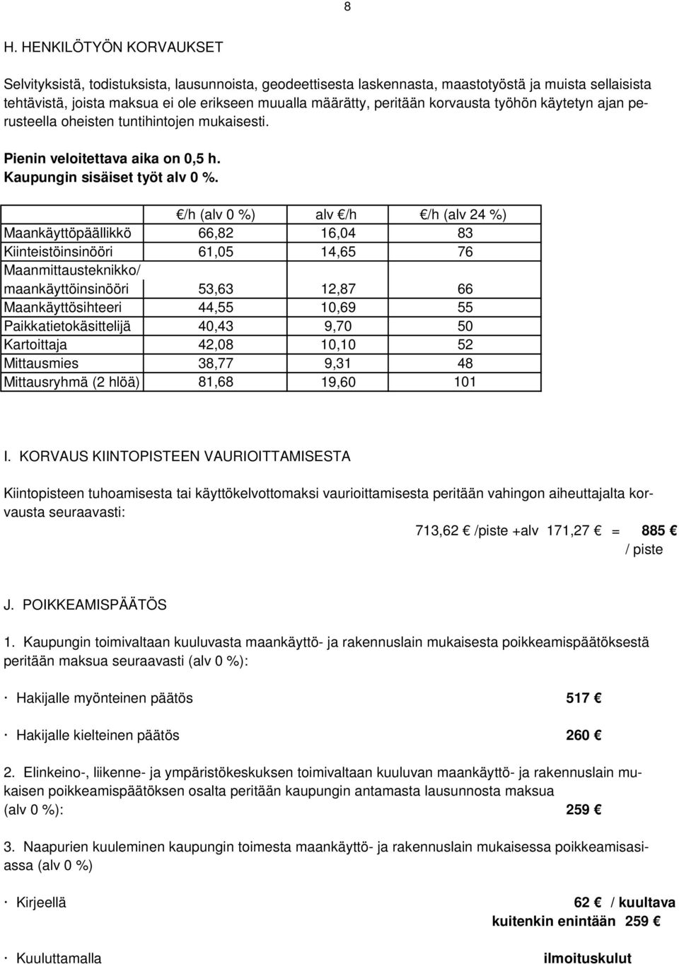 /h (alv 0 %) alv /h /h (alv 24 %) Maankäyttöpäällikkö 66,82 16,04 83 Kiinteistöinsinööri 61,05 14,65 76 Maanmittausteknikko/ maankäyttöinsinööri Maankäyttösihteeri 53,63 44,55 12,87 10,69 66 55