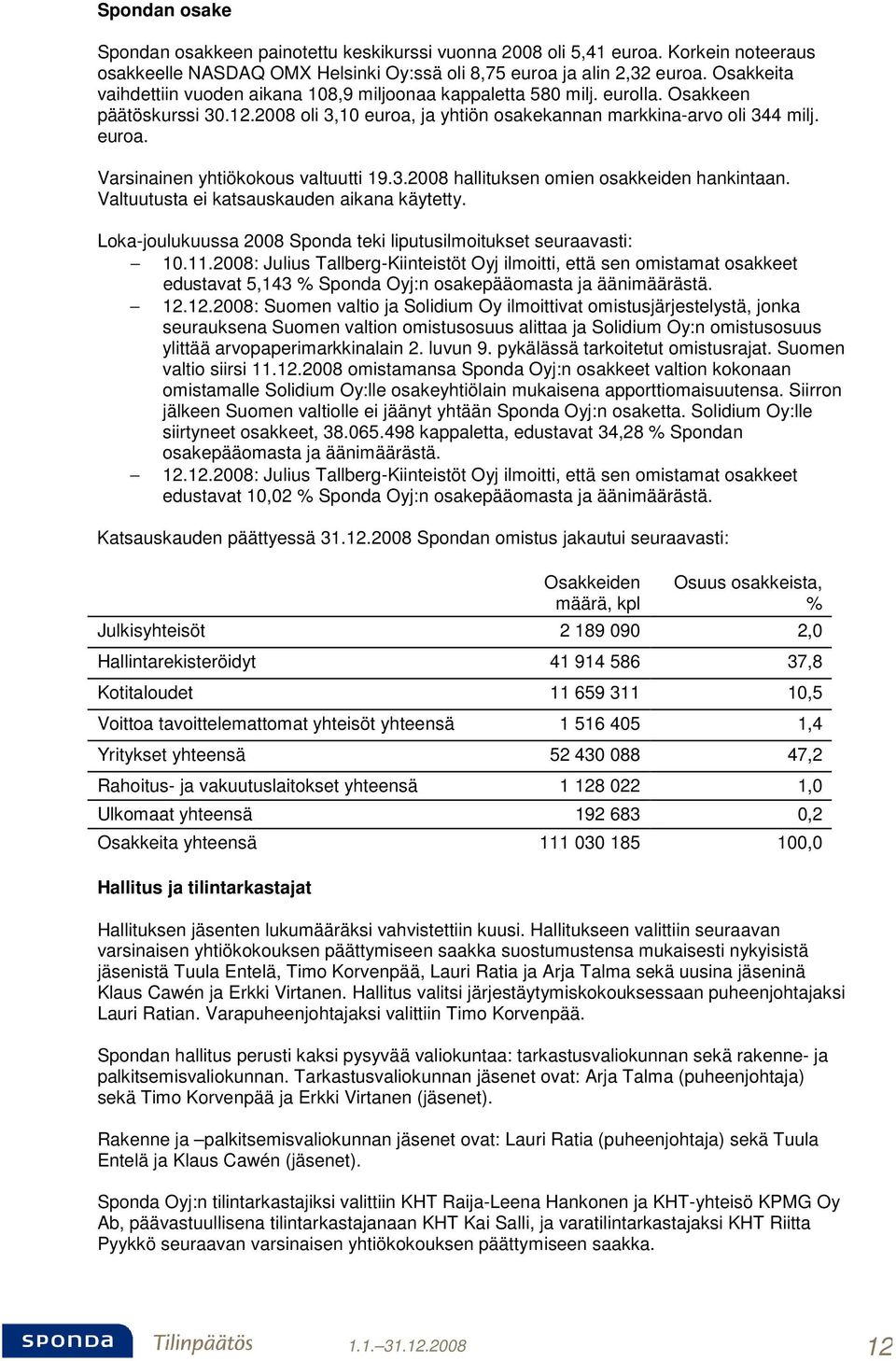 3.2008 hallituksen omien osakkeiden hankintaan. Valtuutusta ei katsauskauden aikana käytetty. Loka-joulukuussa 2008 Sponda teki liputusilmoitukset seuraavasti: 10.11.