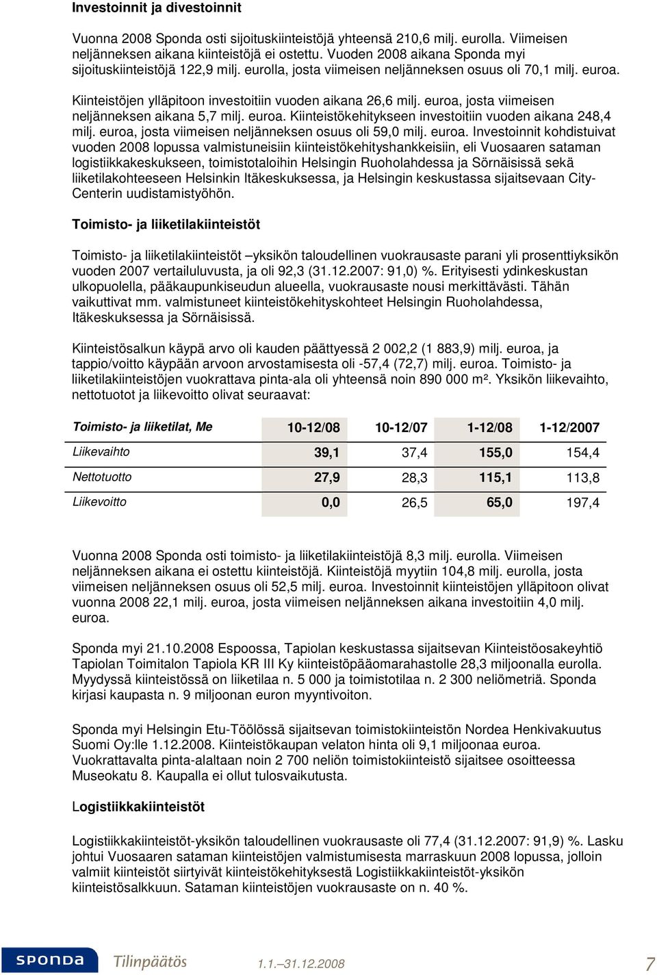 euroa, josta viimeisen neljänneksen aikana 5,7 milj. euroa.