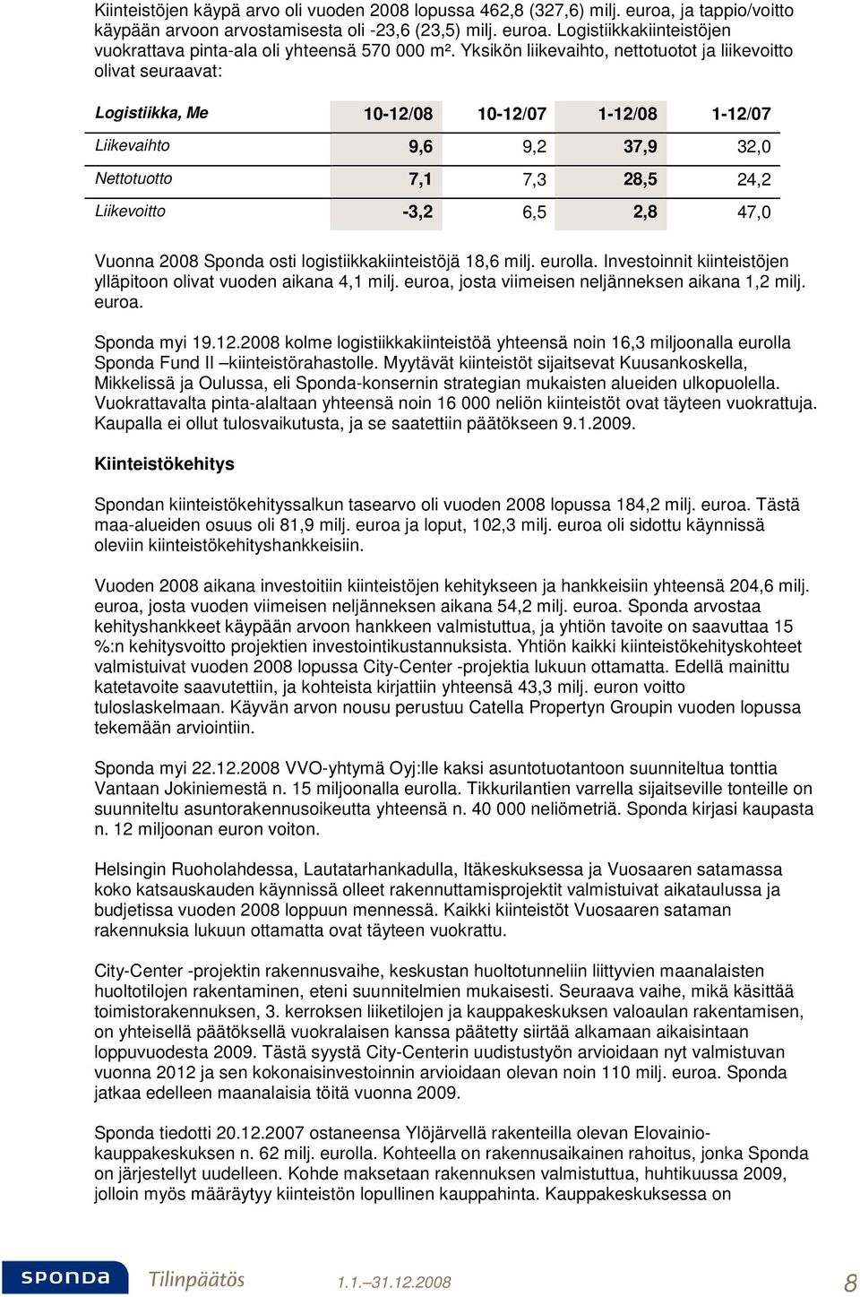 47,0 Vuonna 2008 Sponda osti logistiikkakiinteistöjä 18,6 milj. eurolla. Investoinnit kiinteistöjen ylläpitoon olivat vuoden aikana 4,1 milj. euroa, josta viimeisen neljänneksen aikana 1,2 milj.