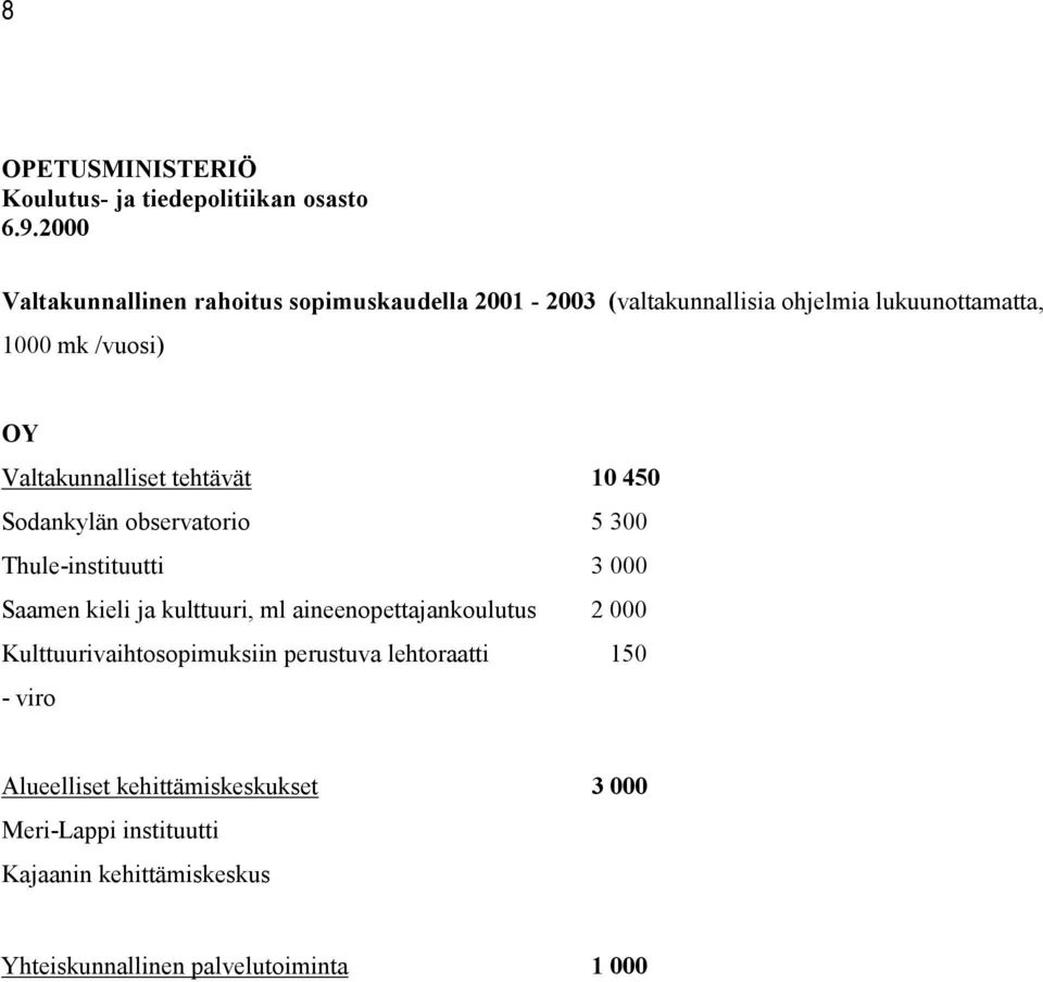 Valtakunnalliset tehtävät 10 450 Sodankylän observatorio 5 300 Thule-instituutti 3 000 Saamen kieli ja kulttuuri, ml
