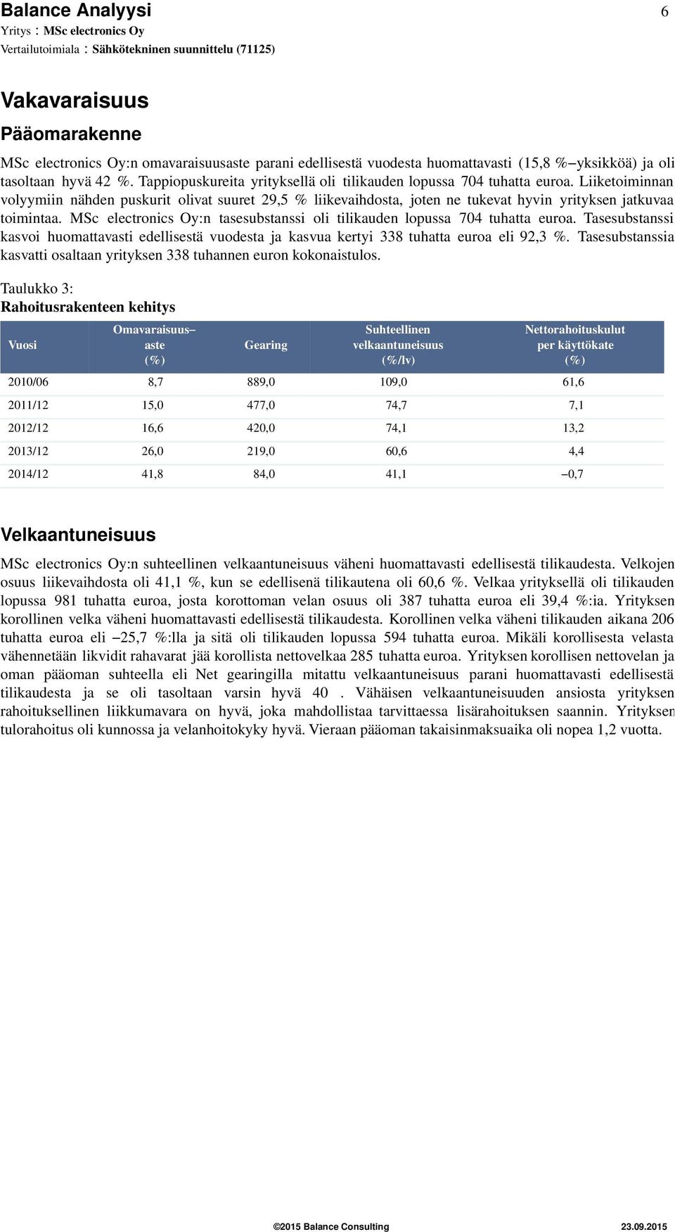 MSc electronics Oy:n tasesubstanssi oli tilikauden lopussa 74 tuhatta euroa. Tasesubstanssi kasvoi huomattavasti edellisestä vuodesta ja kasvua kertyi 338 tuhatta euroa eli 92,3 %.