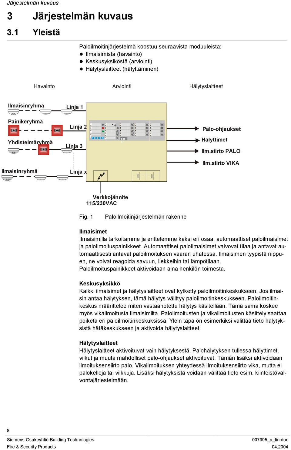 Linja 1 Painikeryhmä Linja 2 Palo-ohjaukset Yhdistelmäryhmä Linja 3 1 2 3 4 888 8 Hälyttimet Ilm.siirto PALO Ilm.siirto VIKA Ilmaisinryhmä Linja x Verkkojännite 115/230VAC Fig.