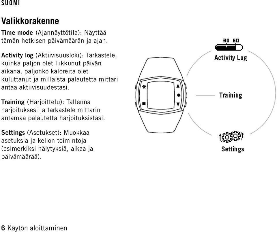 millaista palautetta mittari antaa aktiivisuudestasi.