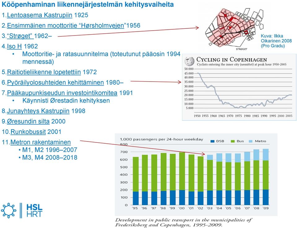 Pyöräilyolosuhteiden kehittäminen 1980 7.Pääkaupunkiseudun investointikomitea 1991 Käynnisti Ørestadin kehityksen 8.