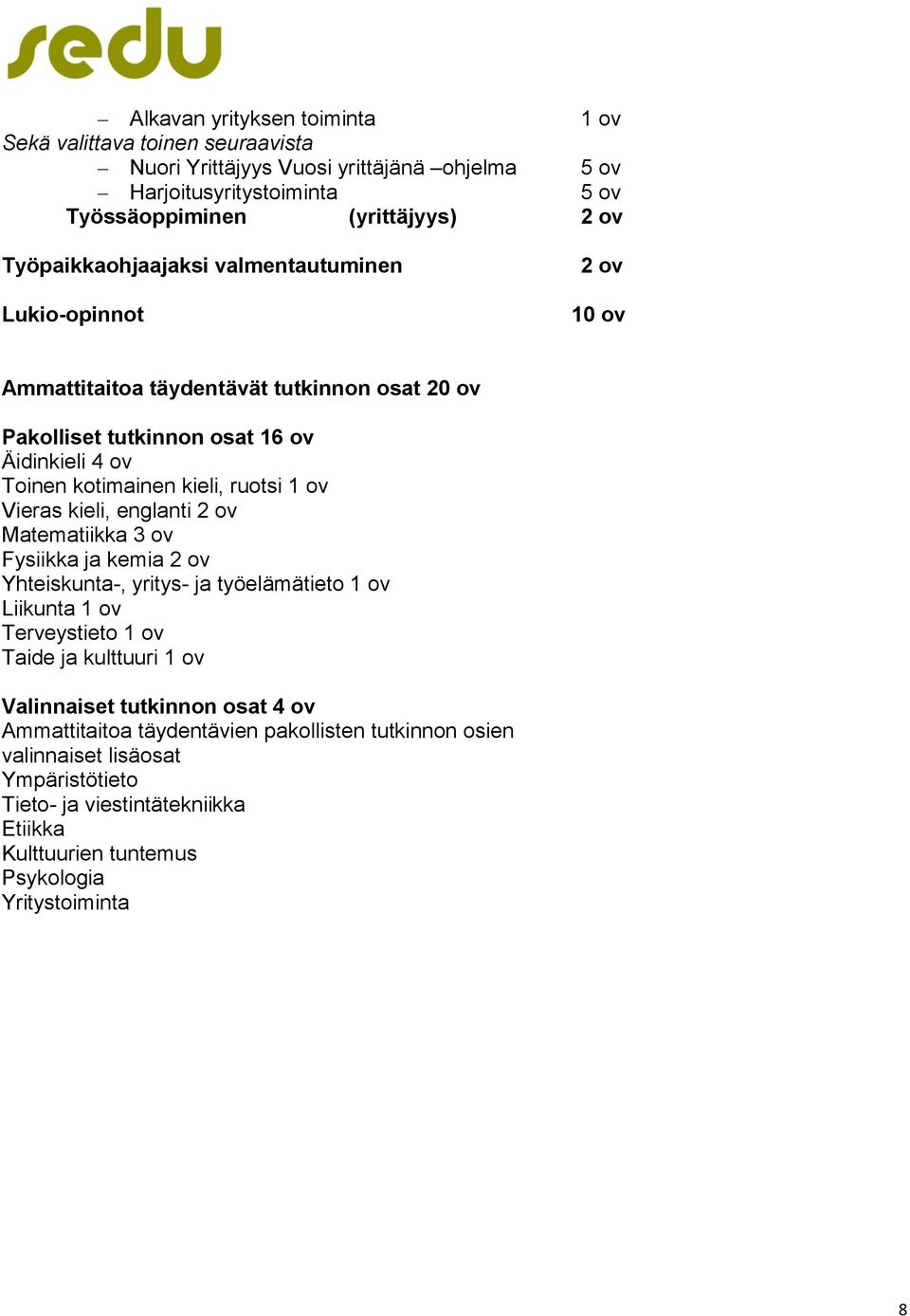 ruotsi 1 ov Vieras kieli, englanti 2 ov Matematiikka 3 ov Fysiikka ja kemia 2 ov Yhteiskunta-, yritys- ja työelämätieto 1 ov Liikunta 1 ov Terveystieto 1 ov Taide ja kulttuuri 1 ov