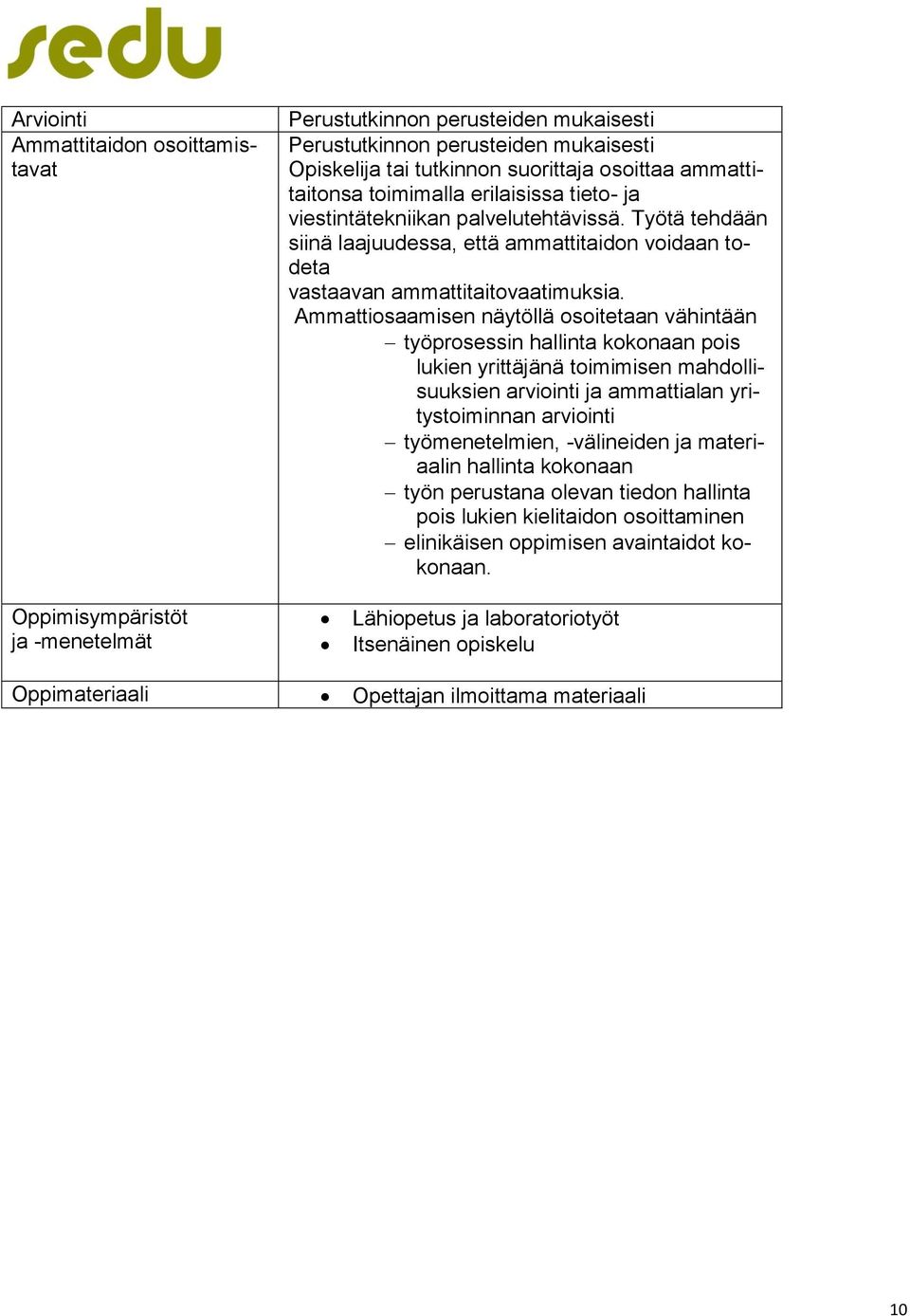 Ammattiosaamisen näytöllä osoitetaan vähintään työprosessin hallinta kokonaan pois lukien yrittäjänä toimimisen mahdollisuuksien arviointi ja ammattialan yritystoiminnan arviointi