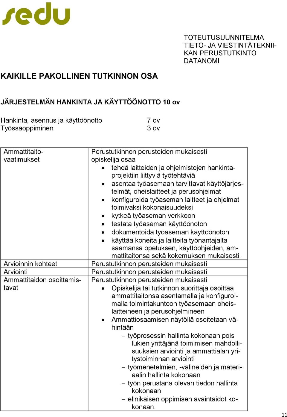 asentaa työasemaan tarvittavat käyttöjärjestelmät, oheislaitteet ja perusohjelmat konfiguroida työaseman laitteet ja ohjelmat toimivaksi kokonaisuudeksi kytkeä työaseman verkkoon testata työaseman