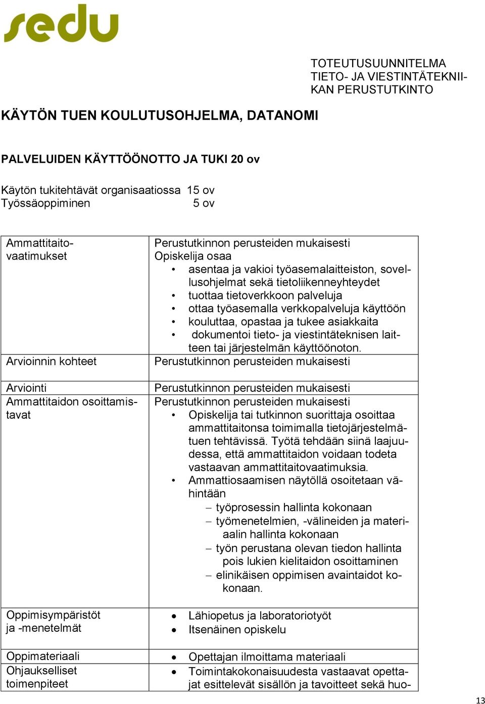 tietoverkkoon palveluja ottaa työasemalla verkkopalveluja käyttöön kouluttaa, opastaa ja tukee asiakkaita dokumentoi tieto- ja viestintäteknisen laitteen tai järjestelmän käyttöönoton.