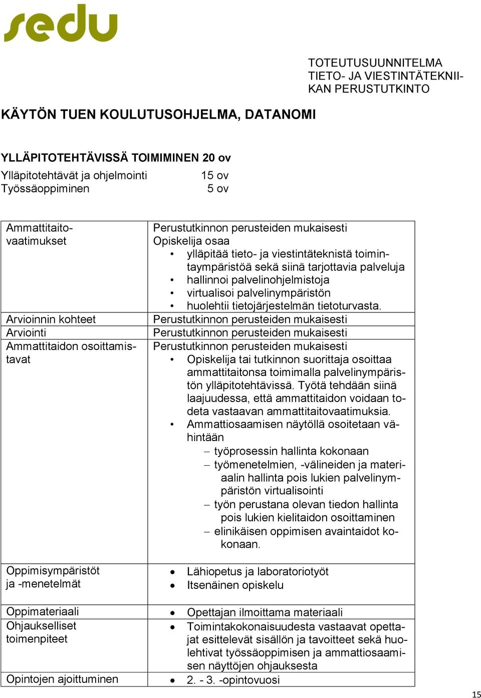 palvelinohjelmistoja virtualisoi palvelinympäristön huolehtii tietojärjestelmän tietoturvasta.