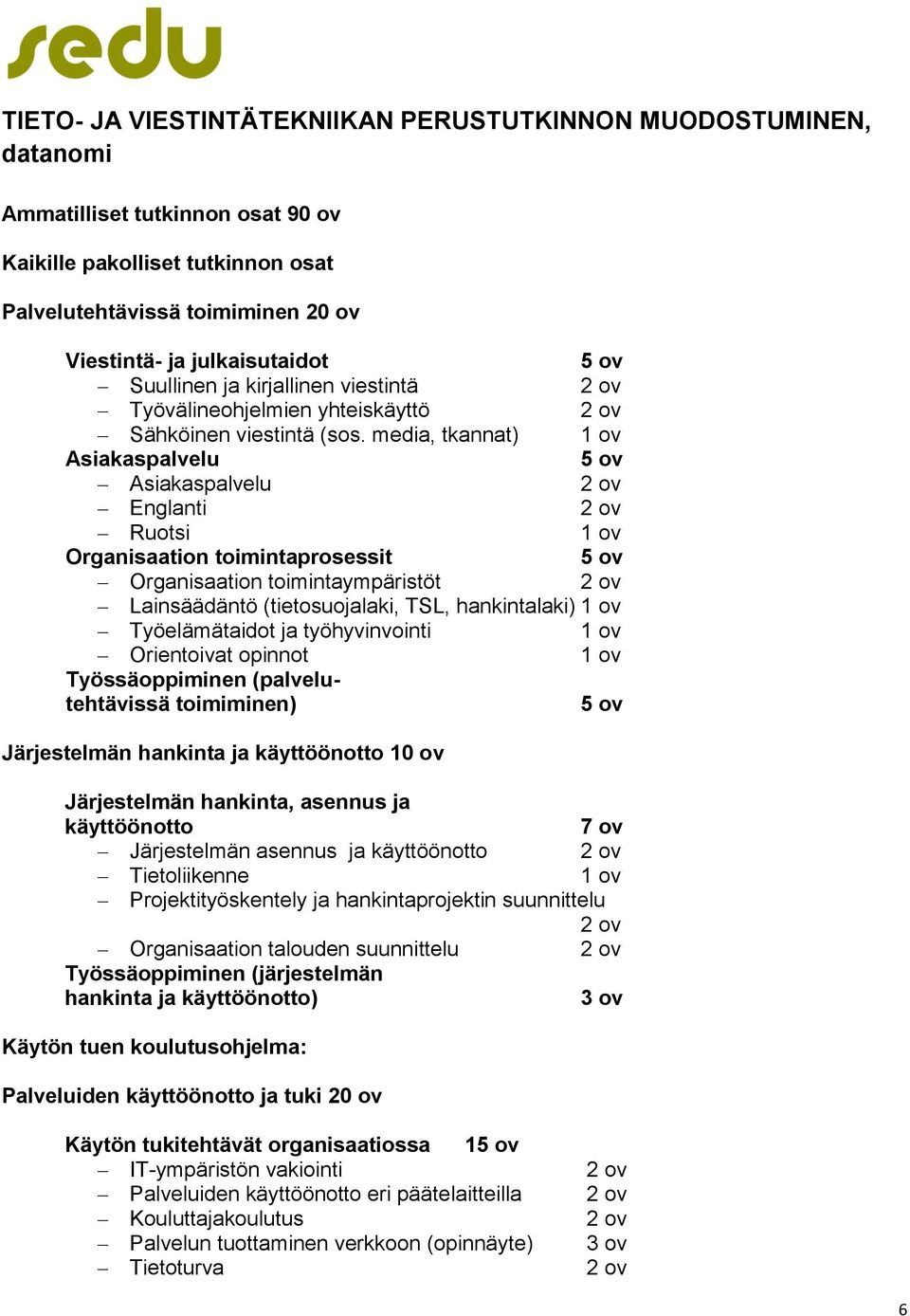 media, tkannat) 1 ov Asiakaspalvelu 5 ov Asiakaspalvelu 2 ov Englanti 2 ov Ruotsi 1 ov Organisaation toimintaprosessit 5 ov Organisaation toimintaympäristöt 2 ov Lainsäädäntö (tietosuojalaki, TSL,