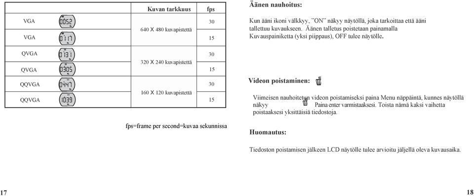 Äänen talletus poistetaan painamalla Kuvauspainiketta (yksi piippaus), OFF tulee näytölle.