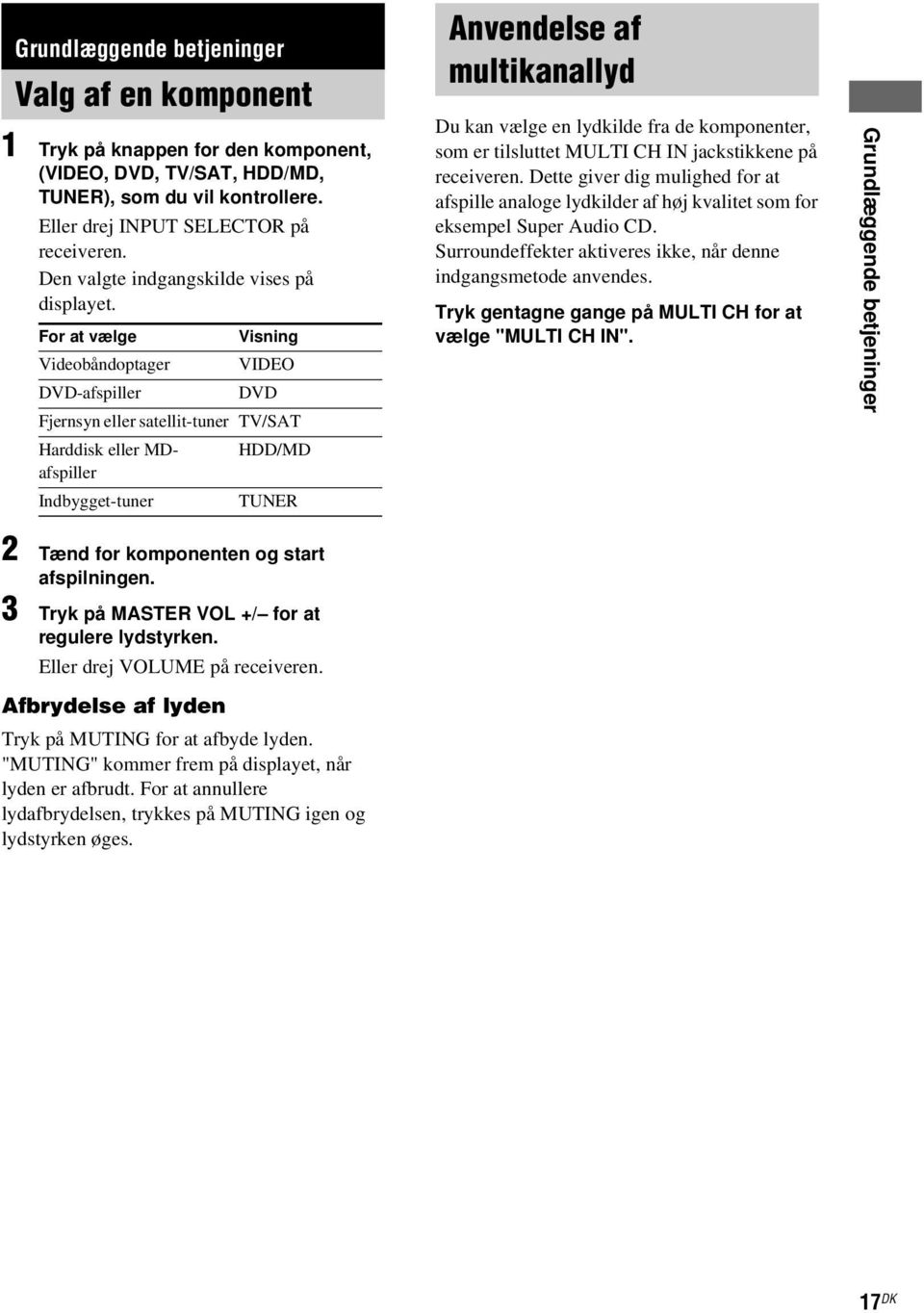 For at vælge Visning Videobåndoptager VIDEO DVD-afspiller DVD Fjernsyn eller satellit-tuner TV/SAT Harddisk eller MDafspiller HDD/MD Indbygget-tuner TUNER Anvendelse af multikanallyd Du kan vælge en