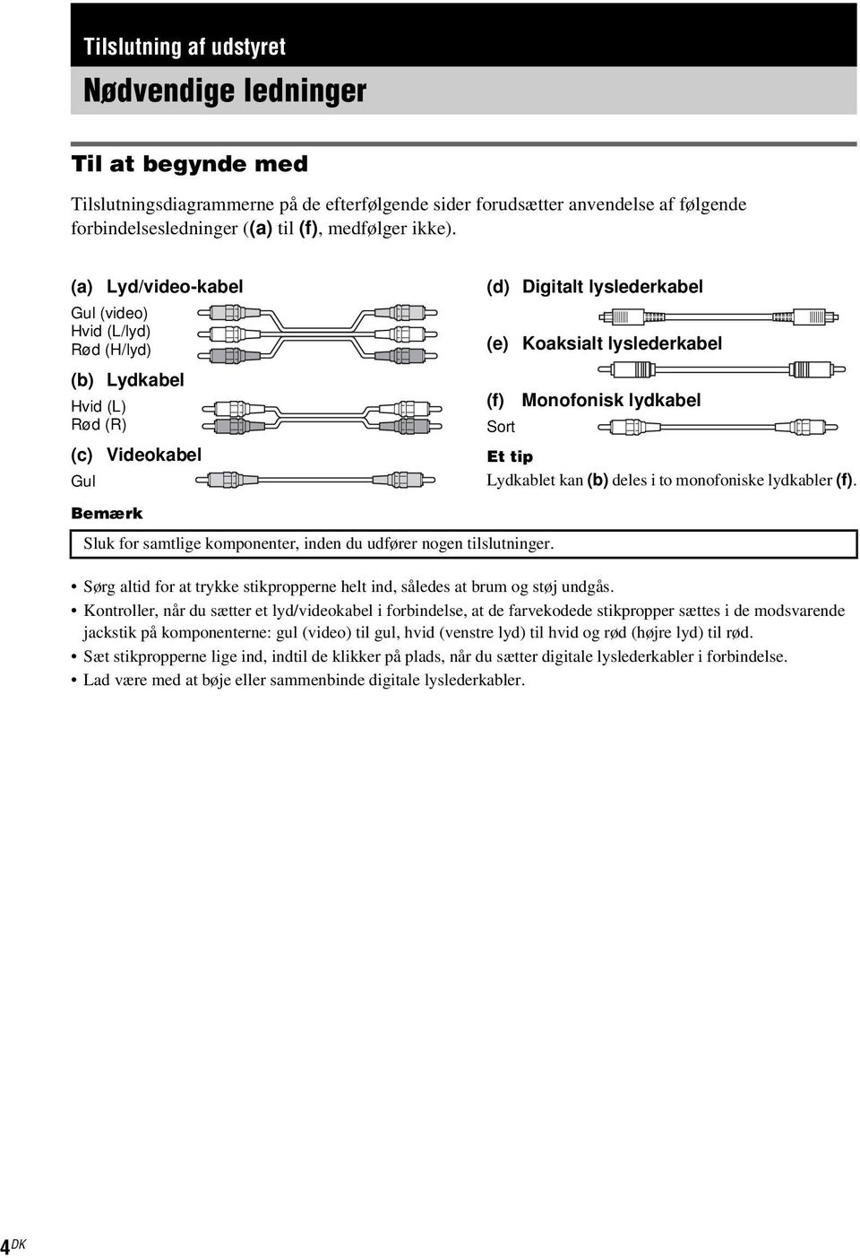 (d) Digitalt lyslederkabel (e) Koaksialt lyslederkabel (f) Monofonisk lydkabel Sort Et tip Lydkablet kan (b) deles i to monofoniske lydkabler (f).