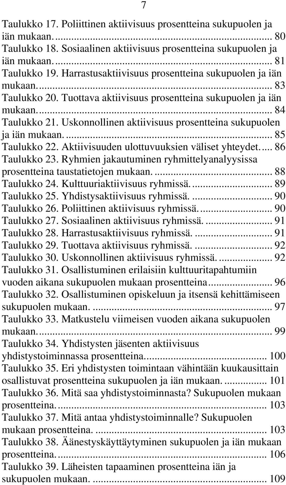 Uskonnollinen aktiivisuus prosentteina sukupuolen ja iän mukaan.... 85 Taulukko 22. Aktiivisuuden ulottuvuuksien väliset yhteydet... 86 Taulukko 23.