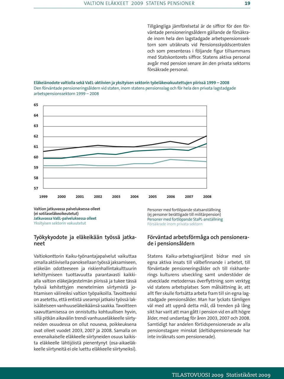 Statens aktiva personal avgår med pension senare än den privata sektorns försäkrade personal.