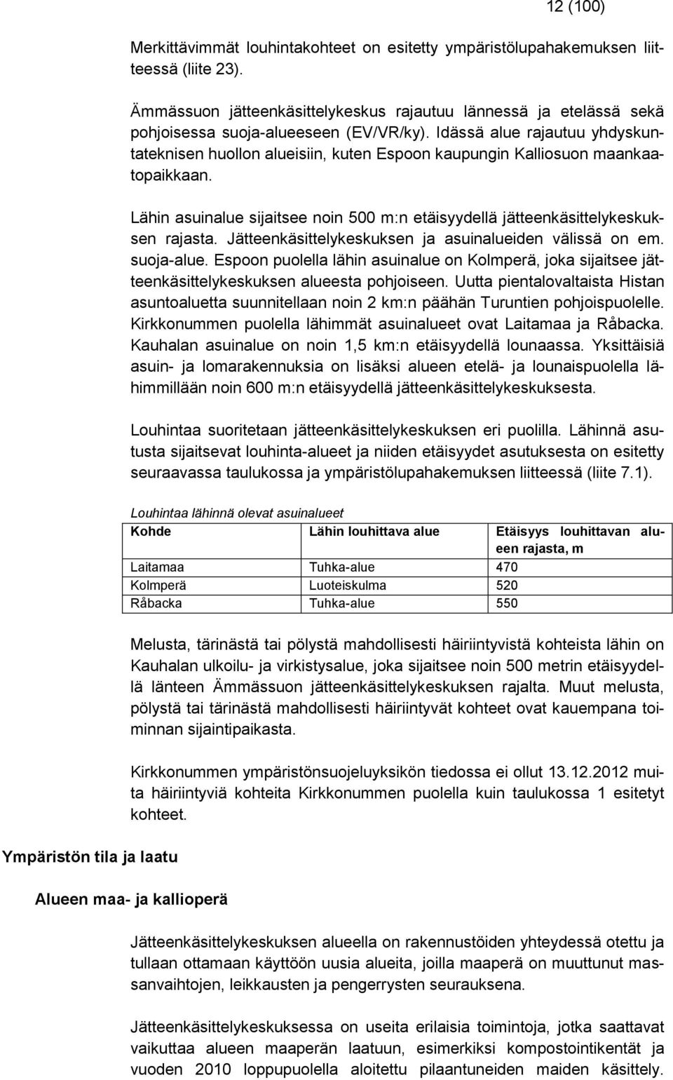 Idässä alue rajautuu yhdyskuntateknisen huollon alueisiin, kuten Espoon kaupungin Kalliosuon maankaatopaikkaan. Lähin asuinalue sijaitsee noin 500 m:n etäisyydellä jätteenkäsittelykeskuksen rajasta.