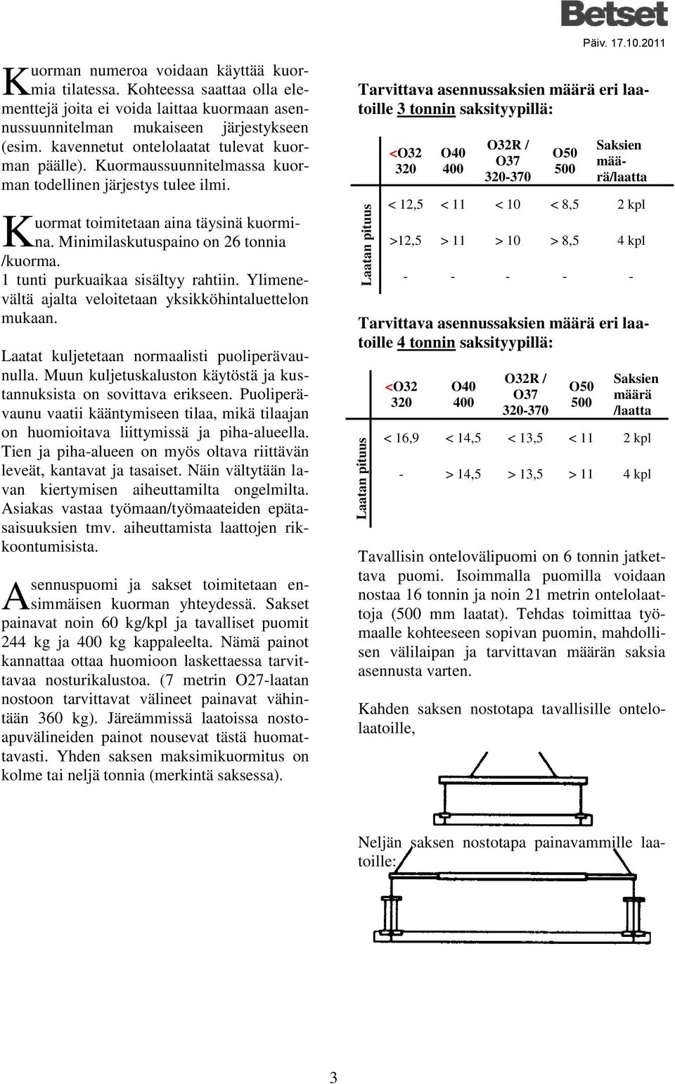 1 tunti purkuaikaa sisältyy rahtiin. Ylimenevältä ajalta veloitetaan yksikköhintaluettelon mukaan. Laatat kuljetetaan normaalisti puoliperävaunulla.