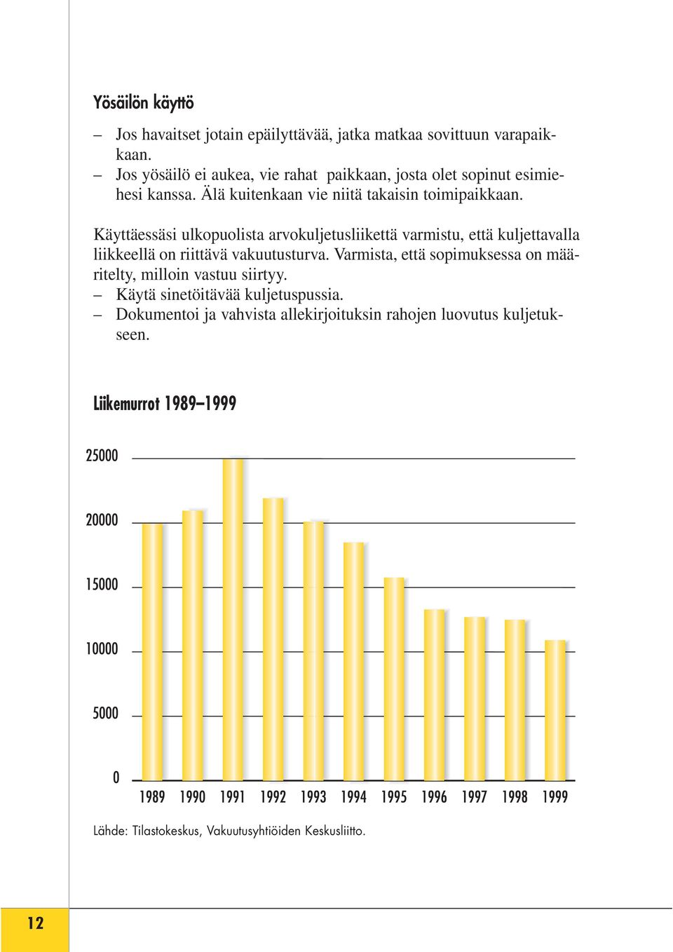 Käyttäessäsi ulkopuolista arvokuljetusliikettä varmistu, että kuljettavalla liikkeellä on riittävä vakuutusturva.