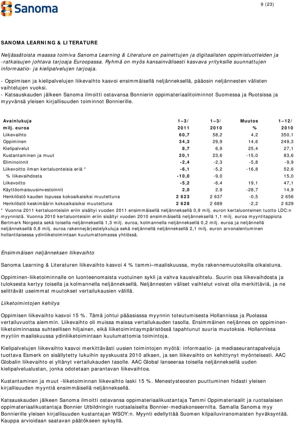 - Oppimisen ja kielipalvelujen liikevaihto kasvoi ensimmäisellä neljänneksellä, pääosin neljännesten välisten vaihtelujen vuoksi.