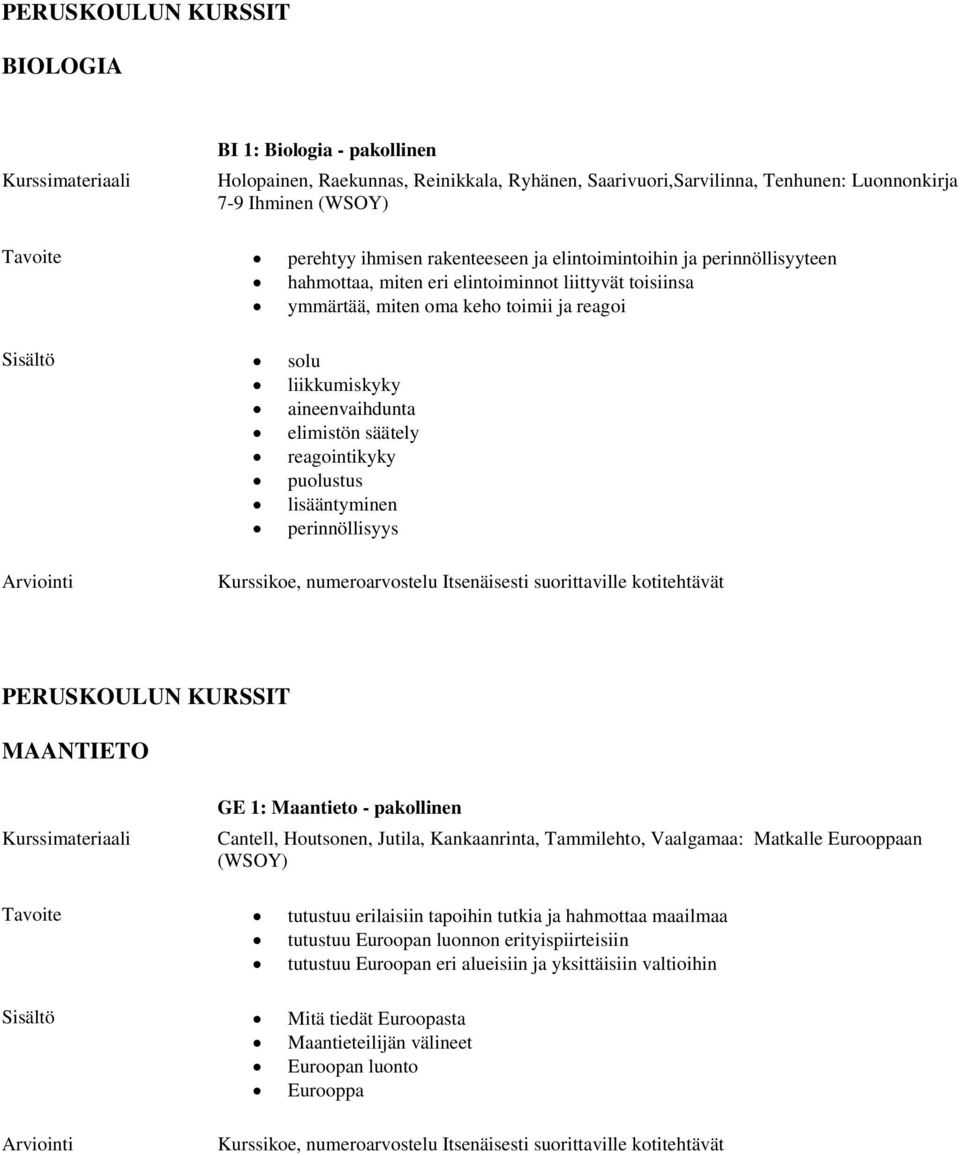 reagointikyky puolustus lisääntyminen perinnöllisyys Kurssikoe, numeroarvostelu Itsenäisesti suorittaville kotitehtävät MAANTIETO GE 1: Maantieto - pakollinen Cantell, Houtsonen, Jutila,