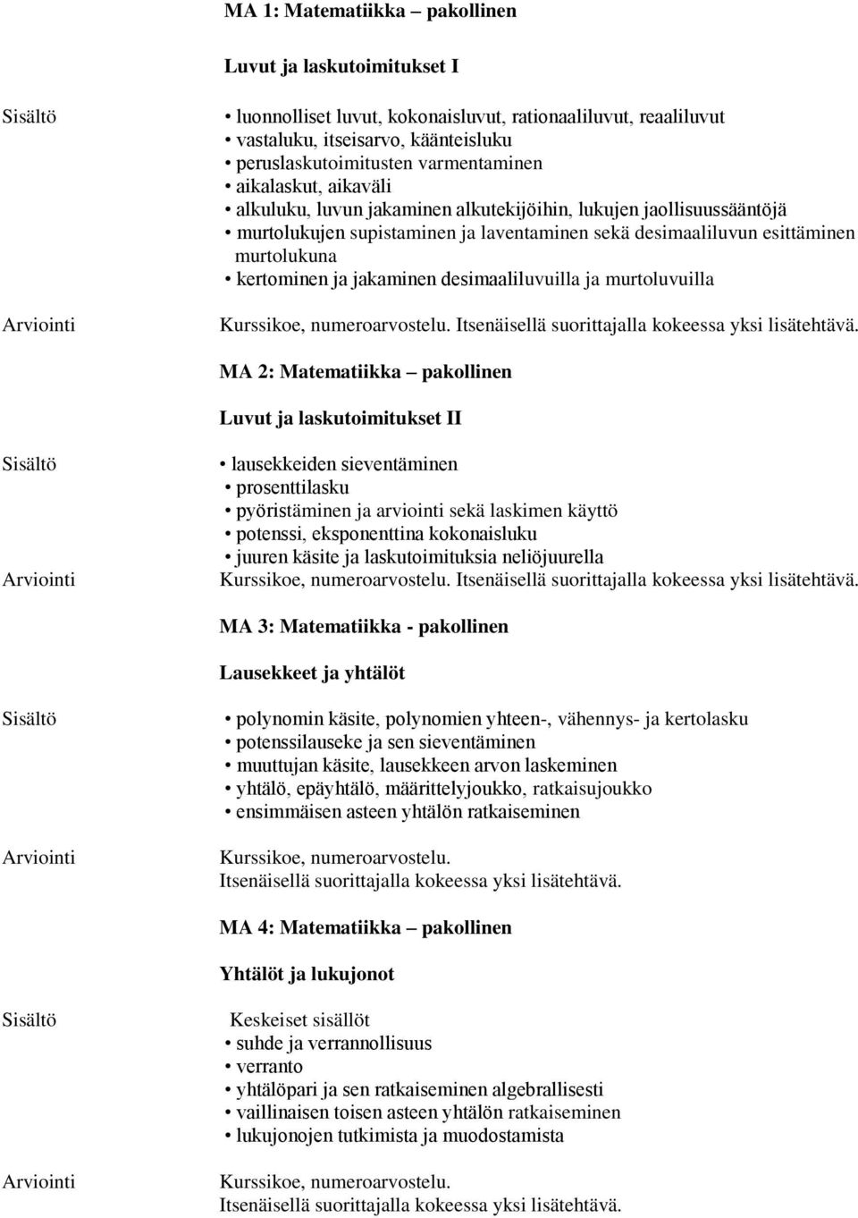 desimaaliluvuilla ja murtoluvuilla MA 2: Matematiikka pakollinen Luvut ja laskutoimitukset II lausekkeiden sieventäminen prosenttilasku pyöristäminen ja arviointi sekä laskimen käyttö potenssi,