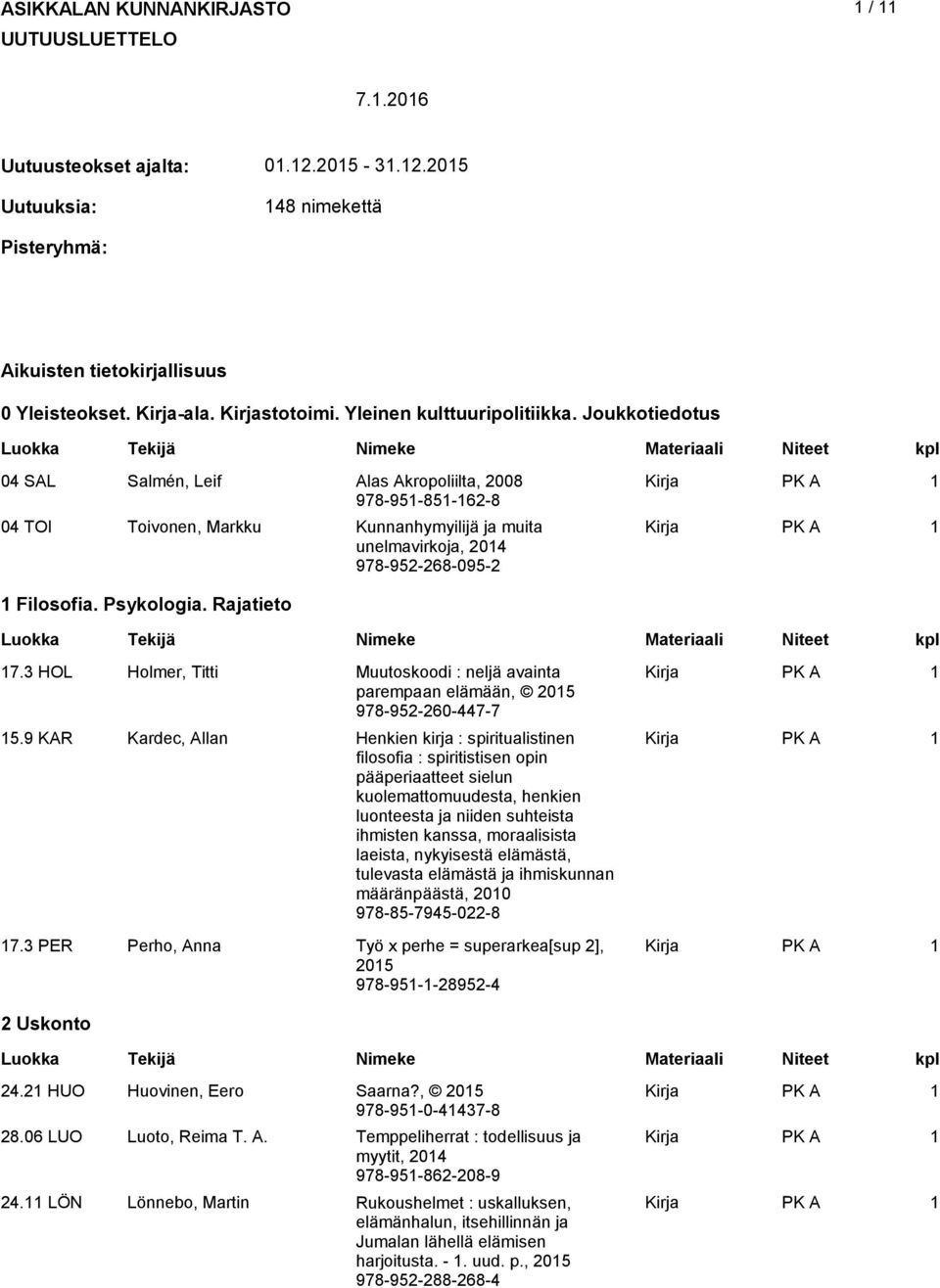 Psykologia. Rajatieto 7.3 HOL Holmer, Titti Muutoskoodi : neljä avainta parempaan elämään, 205 978-952-260-447-7 5.