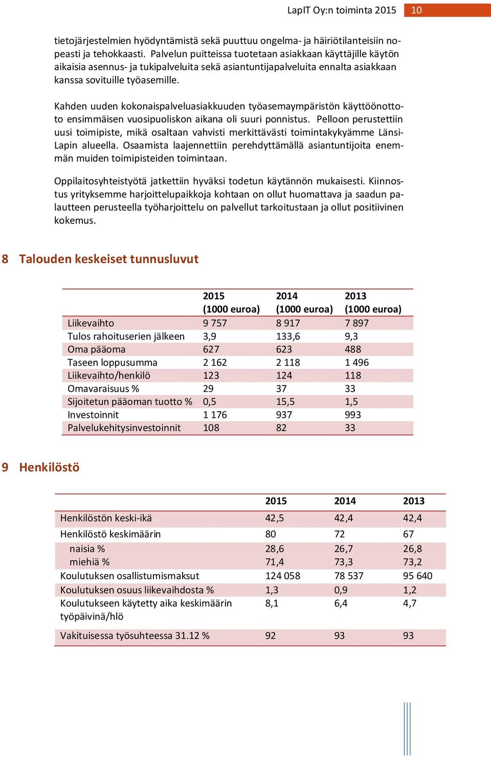 Kahden uuden kokonaispalveluasiakkuuden työasemaympäristön käyttöönottoto ensimmäisen vuosipuoliskon aikana oli suuri ponnistus.