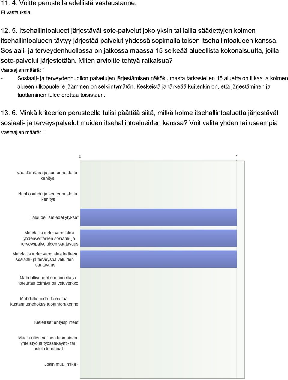 Sosiaali- ja terveydenhuollossa on jatkossa maassa 15 selkeää alueellista kokonaisuutta, joilla sote-palvelut järjestetään. Miten arvioitte tehtyä ratkaisua?