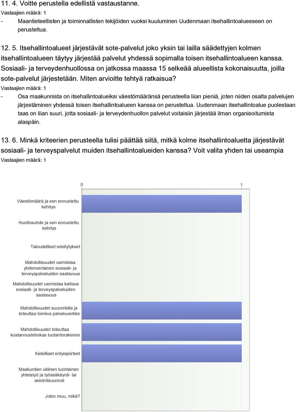 Sosiaali- ja terveydenhuollossa on jatkossa maassa 15 selkeää alueellista kokonaisuutta, joilla sote-palvelut järjestetään. Miten arvioitte tehtyä ratkaisua?