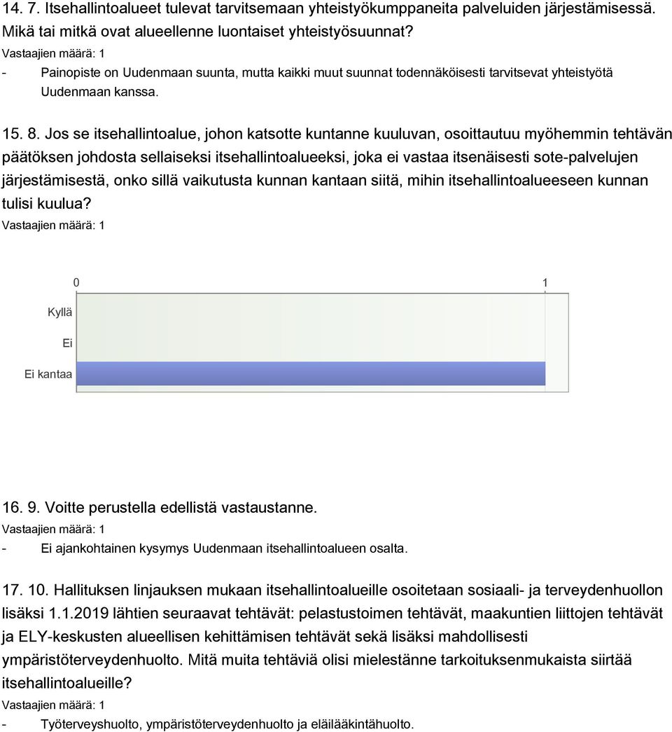 Jos se itsehallintoalue, johon katsotte kuntanne kuuluvan, osoittautuu myöhemmin tehtävän päätöksen johdosta sellaiseksi itsehallintoalueeksi, joka ei vastaa itsenäisesti sote-palvelujen