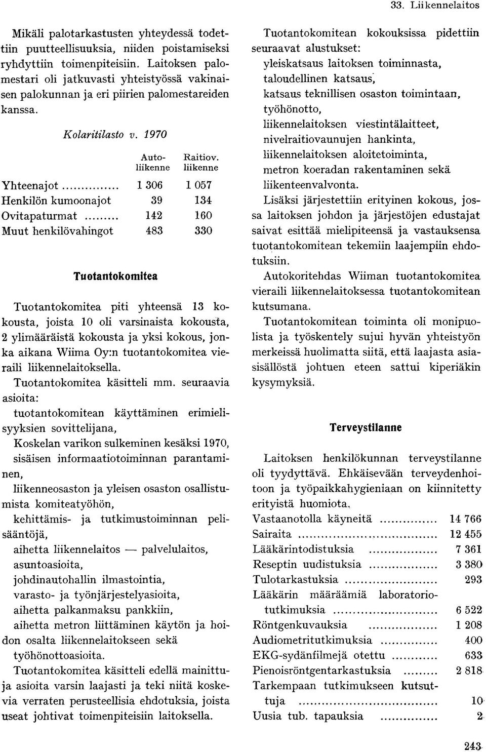 liikenne Yhteenajot 1306 1 057 Henkilön kumoonajot 39 134 Ovitapaturmat 142 160 Muut henkilövahingot 483 330 Tuotantokomitea Tuotantokomitea piti yhteensä 13 kokousta, joista 10 oli varsinaista