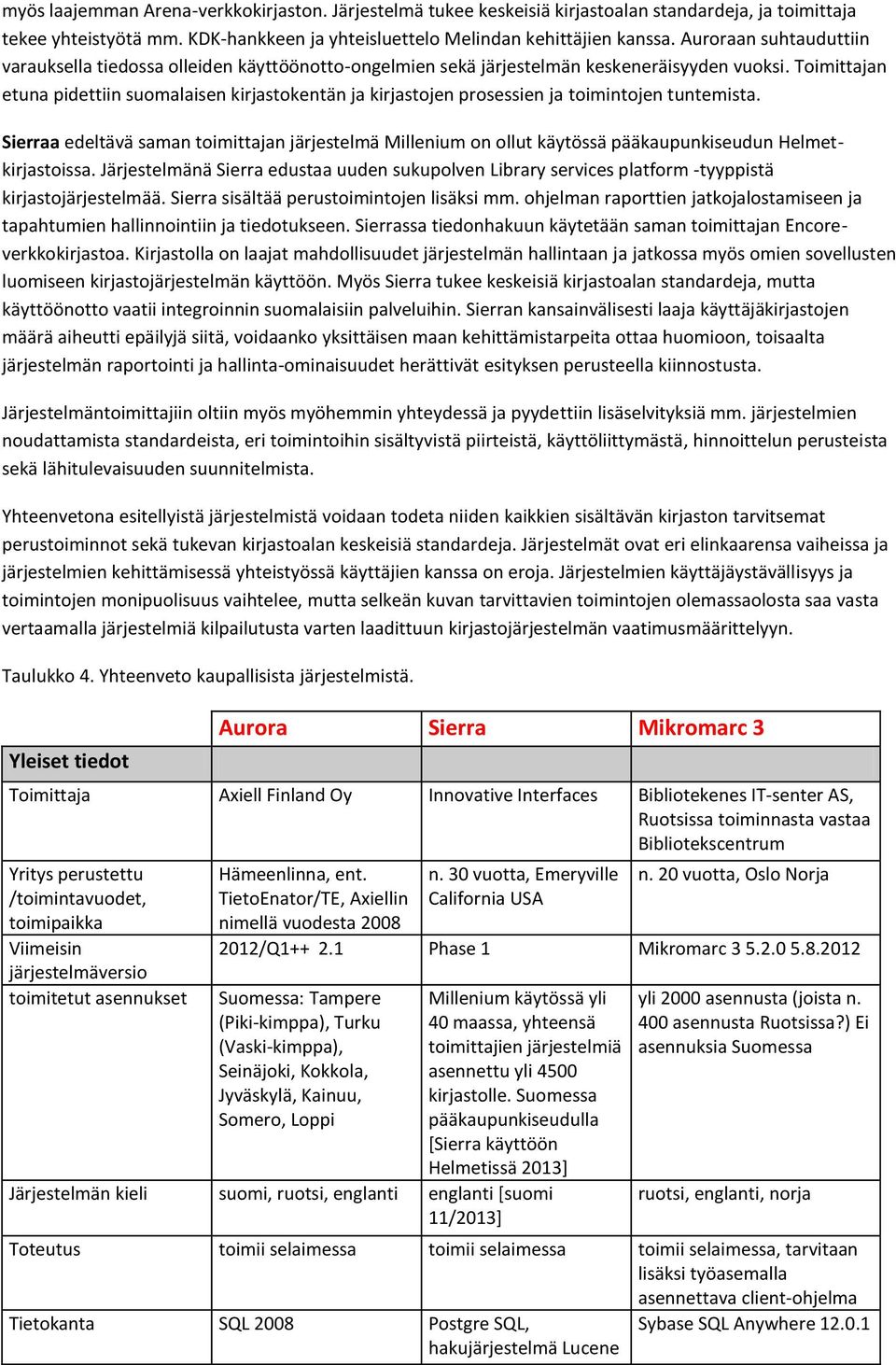 Toimittajan etuna pidettiin suomalaisen kirjastokentän ja kirjastojen prosessien ja toimintojen tuntemista.