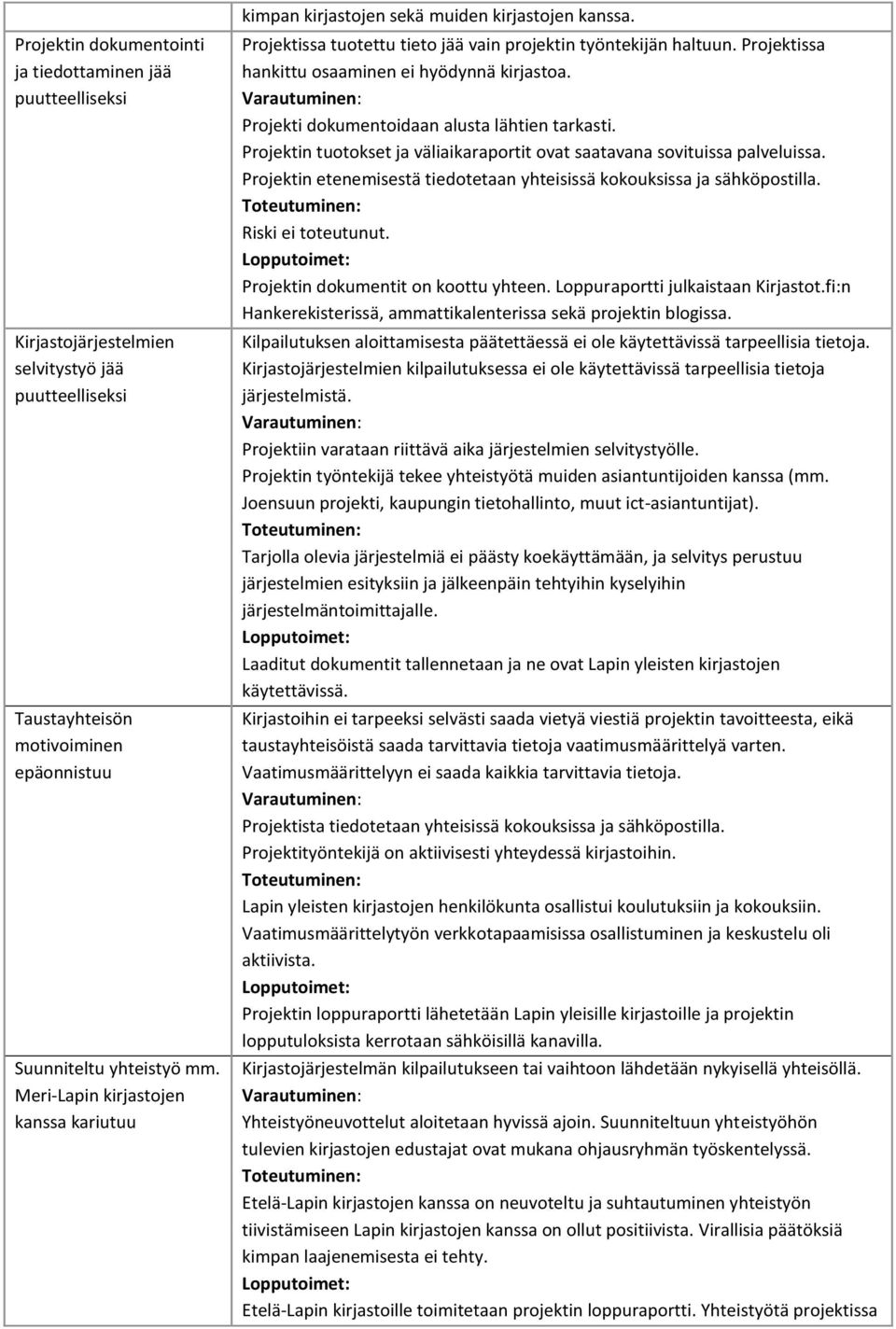 Projektissa hankittu osaaminen ei hyödynnä kirjastoa. Varautuminen: Projekti dokumentoidaan alusta lähtien tarkasti. Projektin tuotokset ja väliaikaraportit ovat saatavana sovituissa palveluissa.